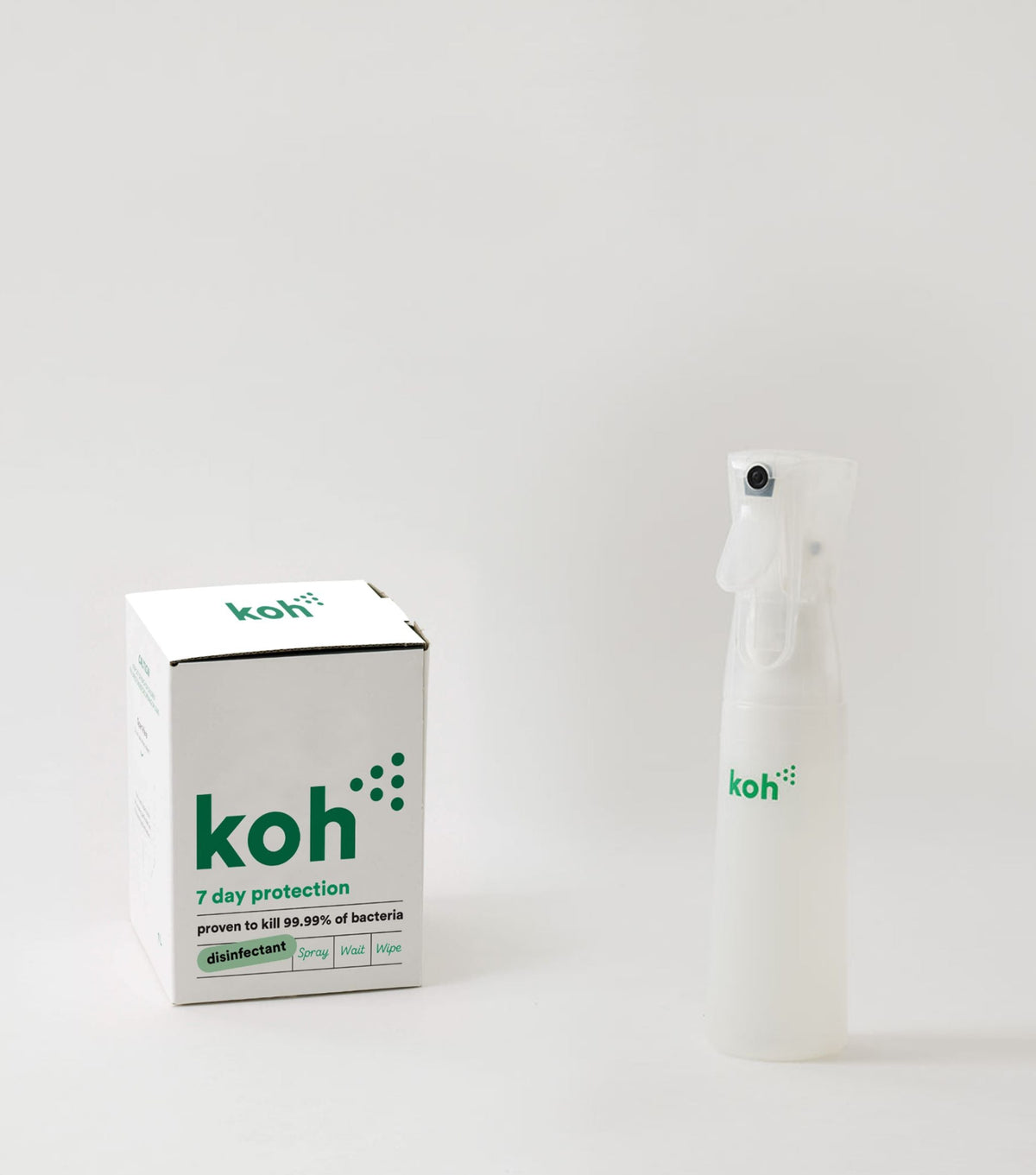Protect Starter Kit