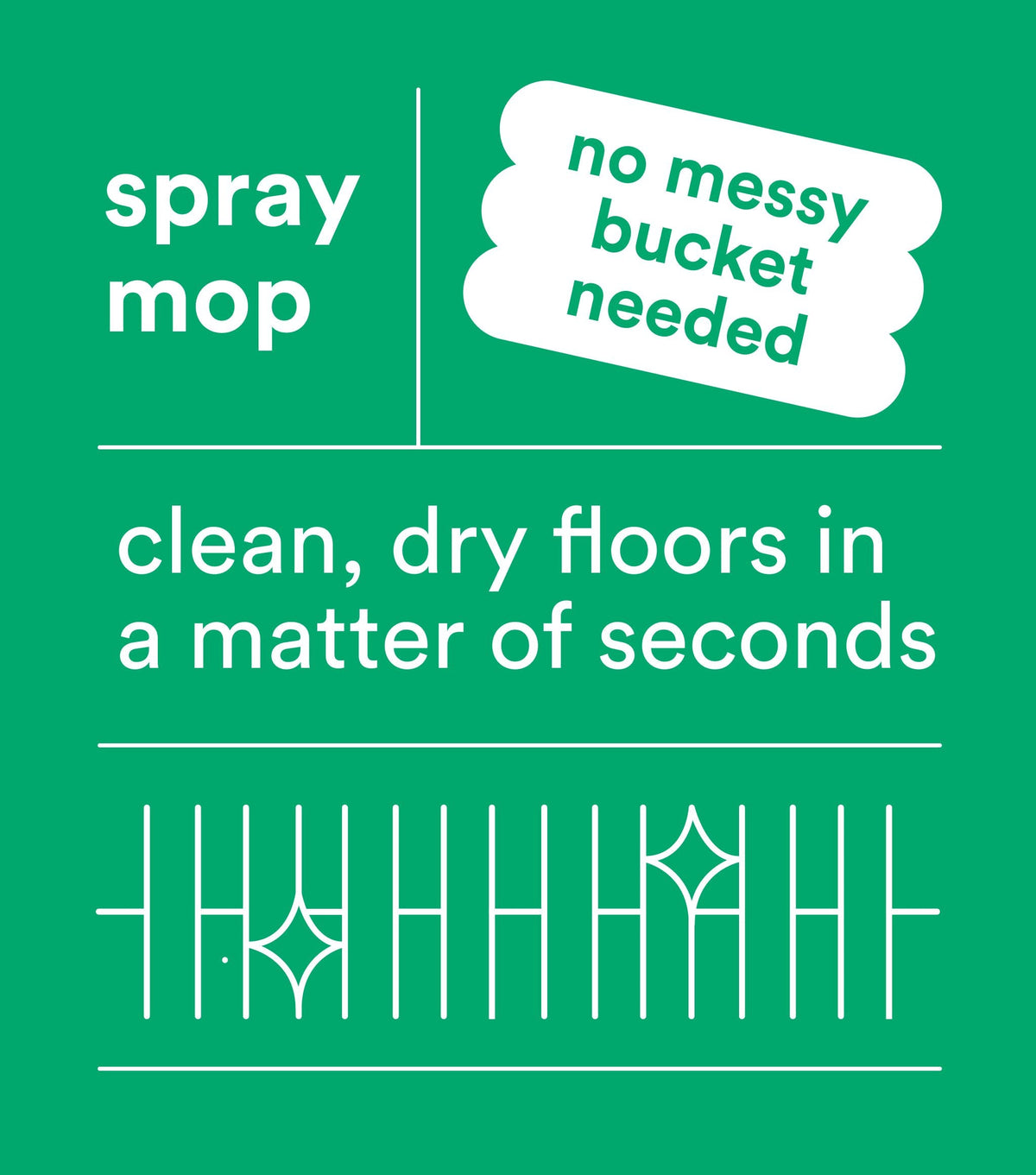 Spray Mop & 5 Pads (Discounted Price)