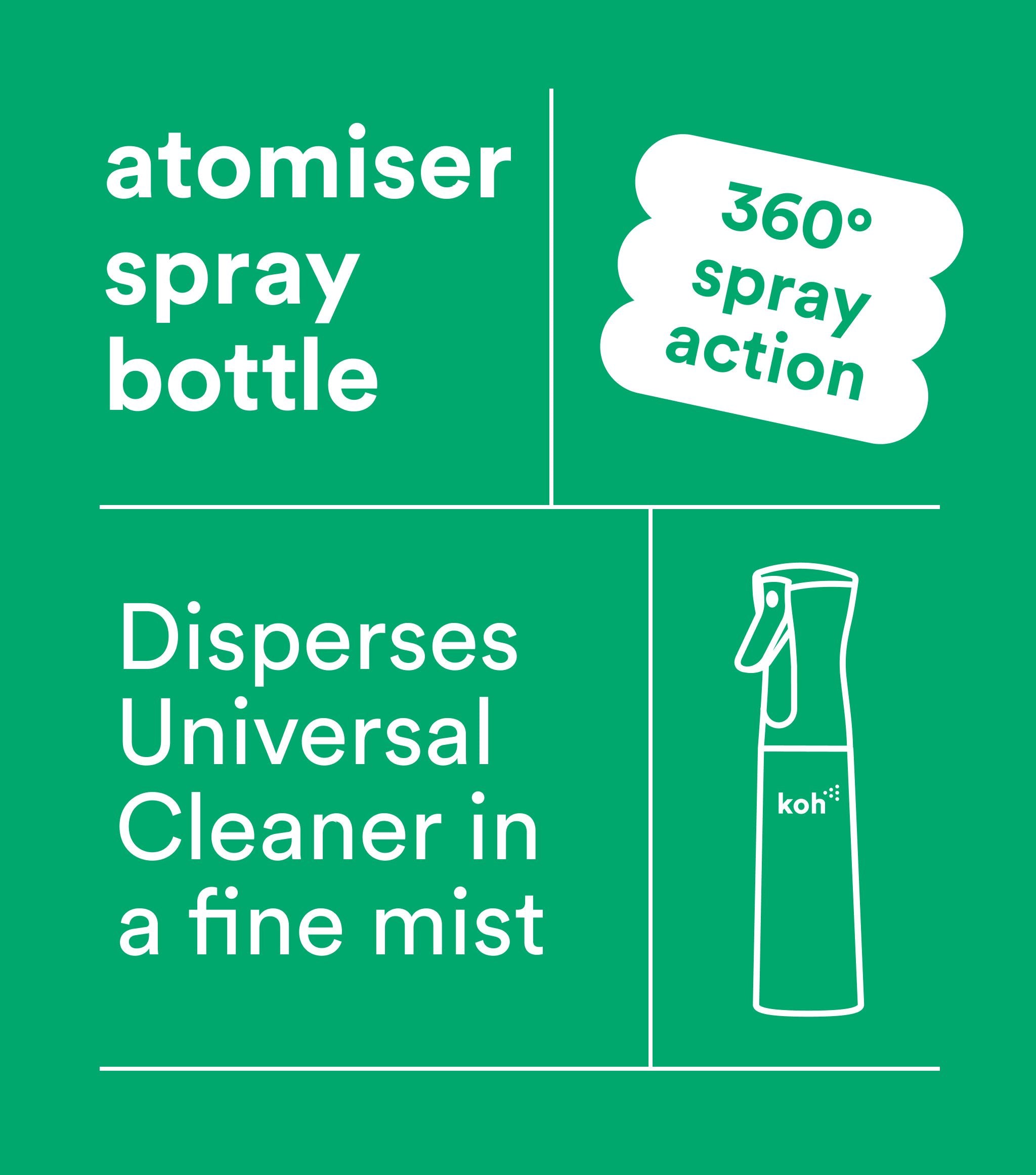 Atomiser Spray Bottle (Surface)