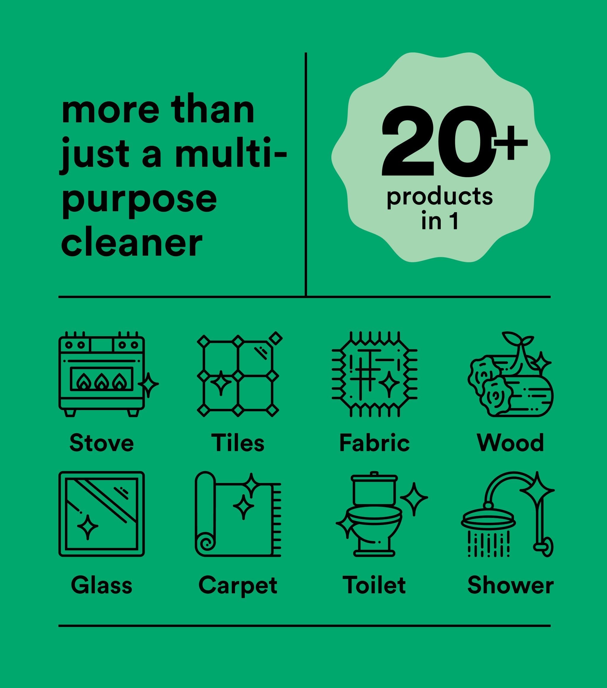 Universal Cleaner & Dish Tabs 2pk